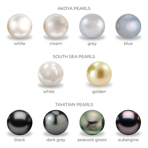 which pearls are the best quality